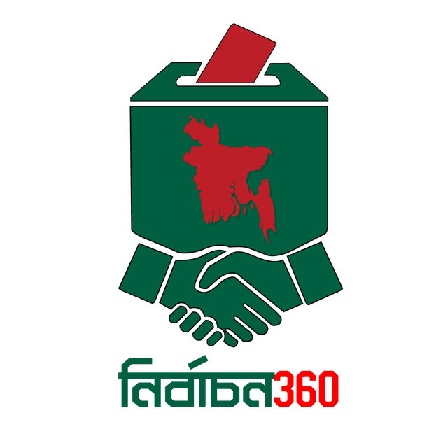 নির্বাচন360
